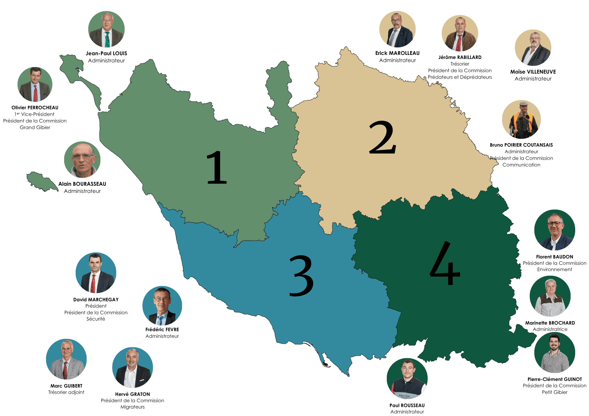 Carte des administrateurs